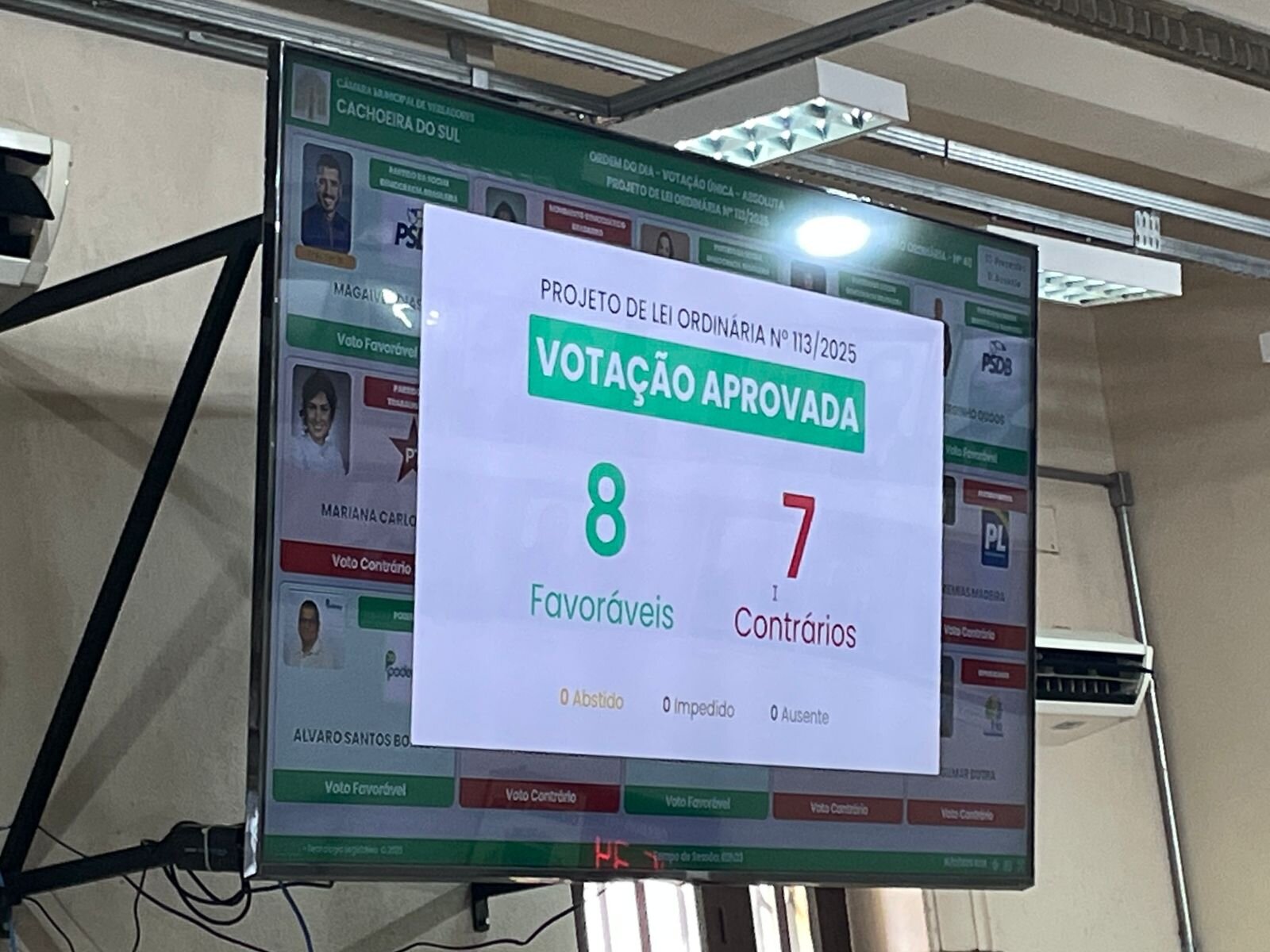 Sessão Ordinária 15/12/2025